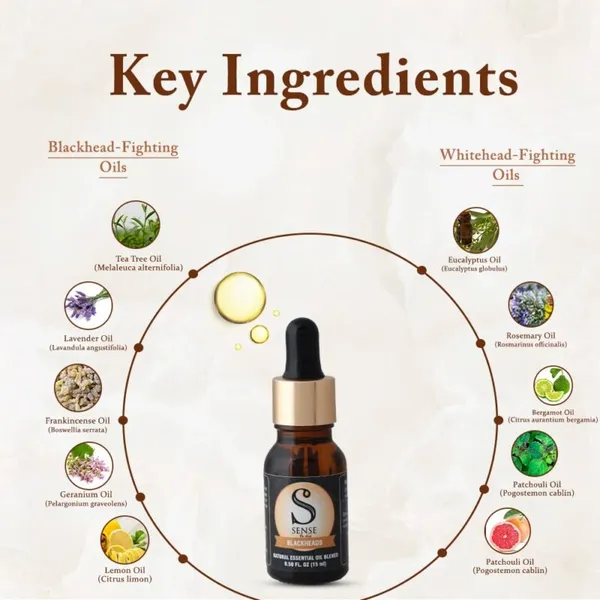 Blackheads_Whiteheads_Skin_Care_For_Male_And_Female