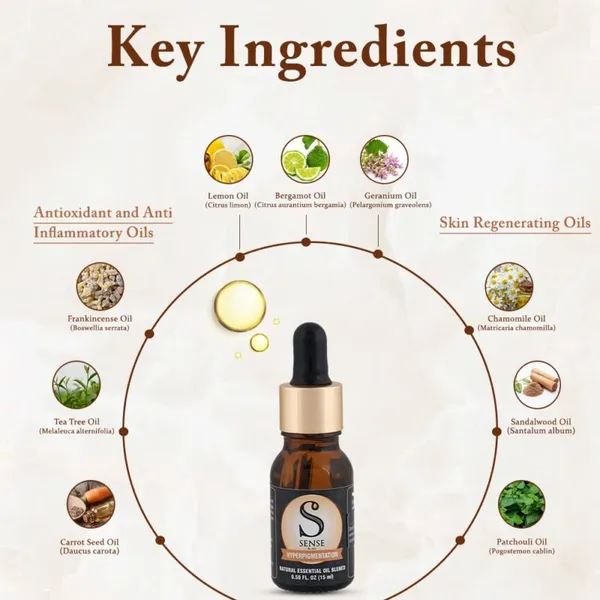 Hyperpigmentation_Skin_Care_For_Male_And_Female