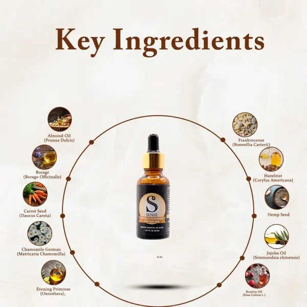 Specially_Customised_Skin_Care_For_Male_And_Female