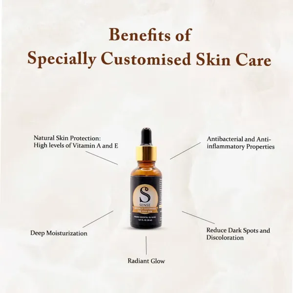 Specially_Customised_Skin_Care_For_Male_And_Female