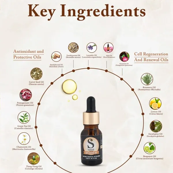 Anti_Ageing_Skin_Care__For_Male_And_Female