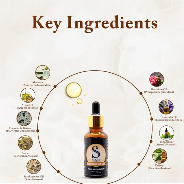 Brightening_Skin_Care_For_Male_And_Female