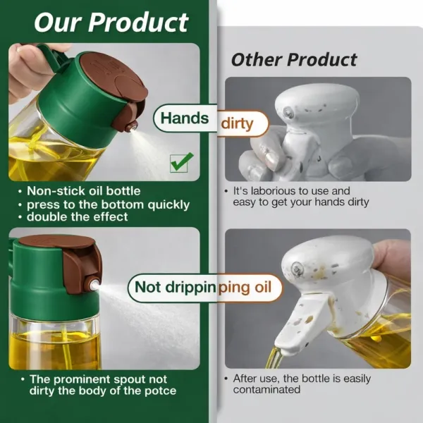 KITCHZENGO_Glass_Oil_Sprayer_Bottle_380ml_–_2_in_1_Spray_&_Pour_Oil_Dispenser,_Leakproof_Cooking_Oil_Spray_Bottle_for_Kitchen,_BBQ_&_Salad_(Multicolor)