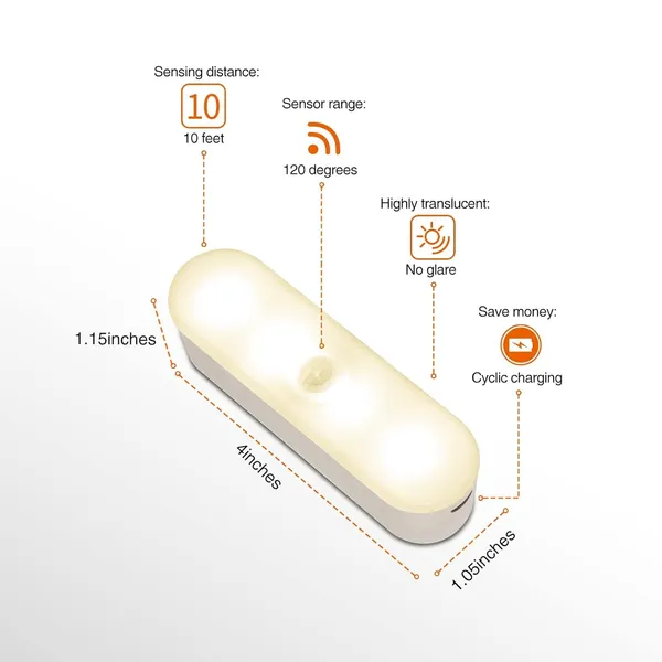 White_2Pcs_Motion_Sensor_Led_Night_Light_Home,_Indoor_Auto_On/Off_Rechargeable_Wireless_Magnetic_Led_Cabinet_Lamp_For_Closet,_Bedroom,_Home,_Stairs,_Kitchen,_Bathroom,_Wardrobe_Lighting