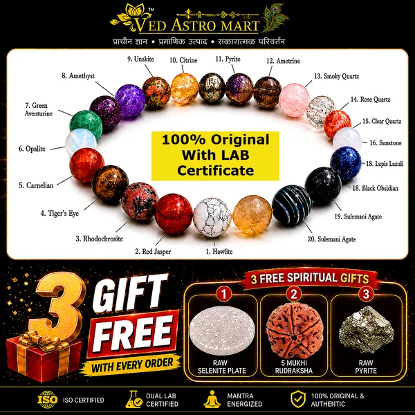 100%_Original_with_LAB_Certificate_-_20_Crystal_Energy_Collection_Bracelet_&__FREE_Raw_Pyrite_Stone_+_Salenite_Plate_+_5_Mukhi_Rudraksha