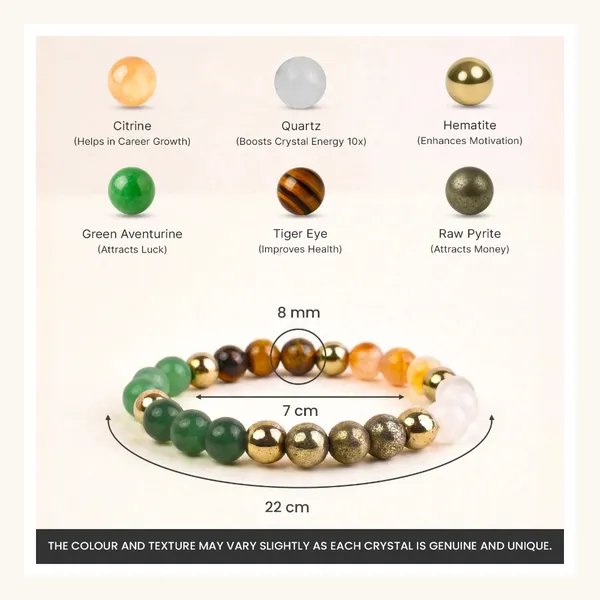 Money_Attraction_Original_Lab_Certified_Combo_(Raw_Pyrite_Stone_+_Money_Magnet_Bracelet_+_5_Mukhi_Rudraksha)_(FREE_5_Mukhi_Rudraksha_+_FREE_Raw_Pyrite_Stone)