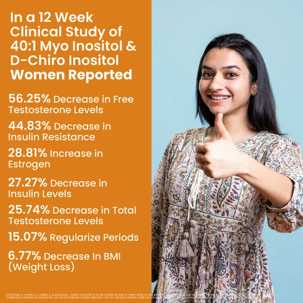 PCOS_Supplement_|_40:1_Ratio_-_Myo_Inositol_&_D-Chiro_Inositol_|_For_Hormonal_Balance_(60_Tablets)
