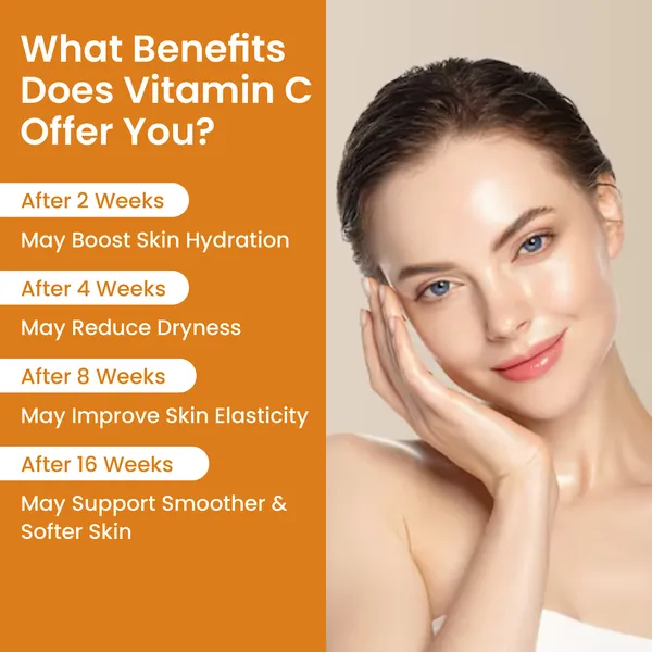 Vitamin_C_Tablets_for_Skin_&_Immunity_|_1000_mg_With_D3,_Zinc_&_Amla_Extract_(60_Tablets)