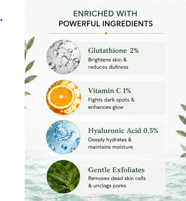 Exfoliating_Face_Wash_With_Glutathione_Kojic_Acid_And_Vitamin_C