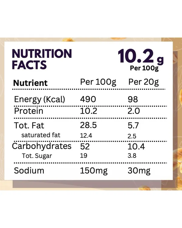 Premium_Multigrain_Cookies_Peanut_Butter_Artisan_And_Averra_Pistachio_No_Maida,_No_Processed_Sugar,_No_Preservatives