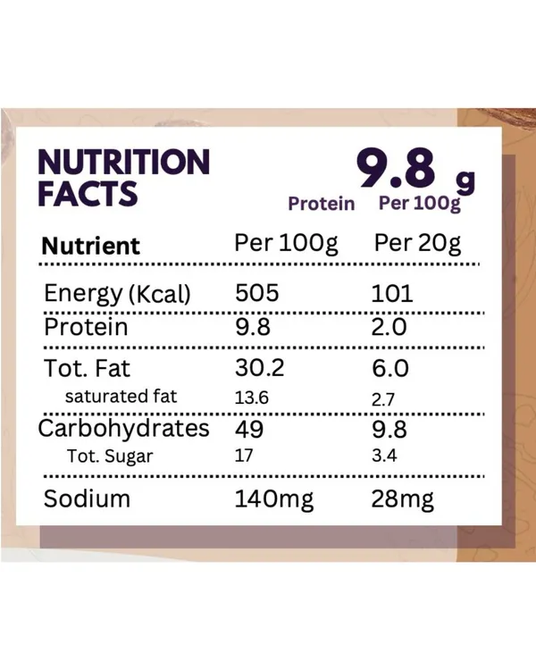 Premium_Multigrain_Cookies_Cream_And_Almond