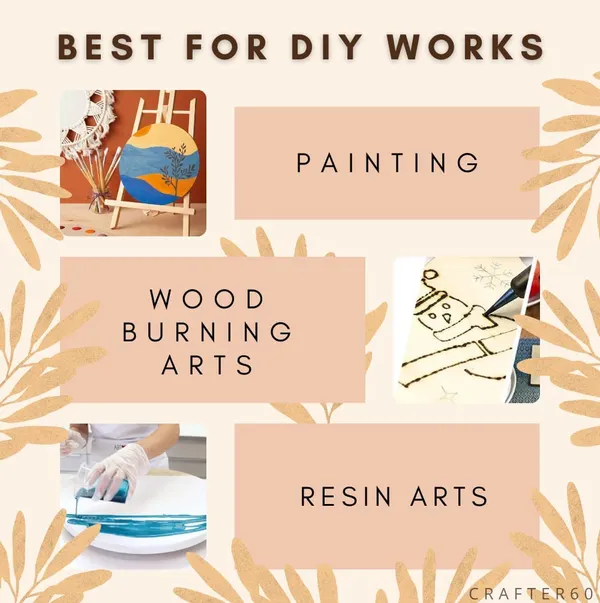 Pack_Of_2_Mdf_Board_Shapes_12In_X_12In_2_5_Mm_Unfinished_Wooden_Shape_Art_Panel_Wood_Boards_For_Crafts_Diy_Plaque_Plank_Cutout_Blank_Sign_Tray_Artist_Painting_Board_Triangle_12X12_In_2_5Mm_2_Pack