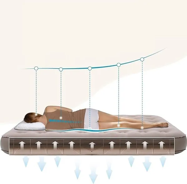 Self_Inflating_Air_Mattress_with_Electric_Pump