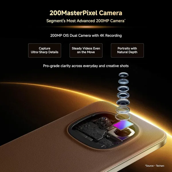 Note_15_Pro+_5G_512_GB_12_GB_RAM