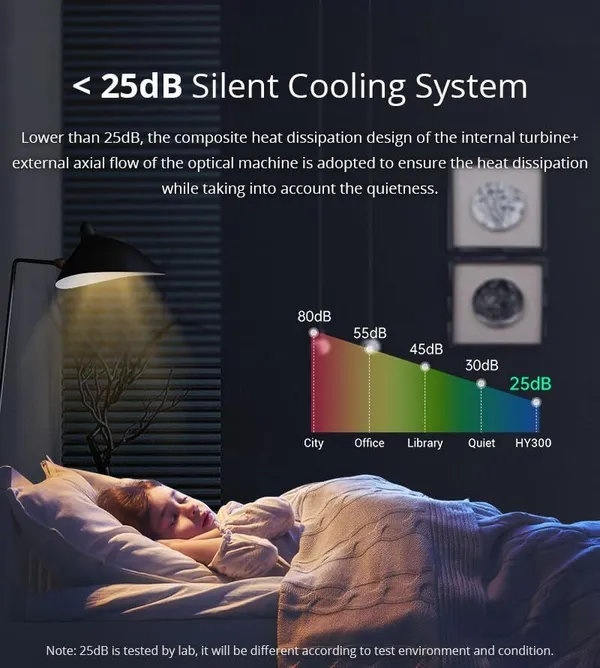 M9_WiFi_Miracast_HD_LED_Projector_1280P_2200_lm