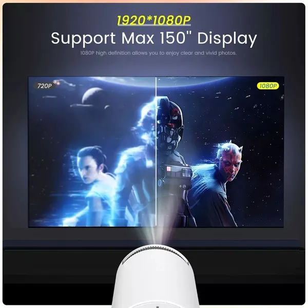 HY300_Smart_Projector_HDMI_Cable_4700_lm