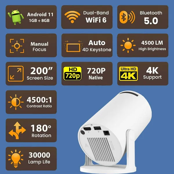 HY300PRO+_Mini_Android_Projector_4K_Support_720P_4500_lm