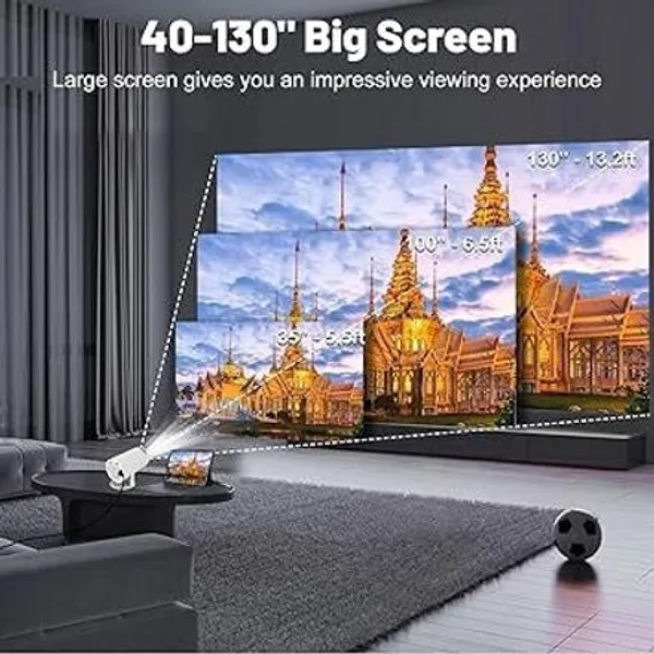 Android_Projector_4K_Support_1080P_5500_lm