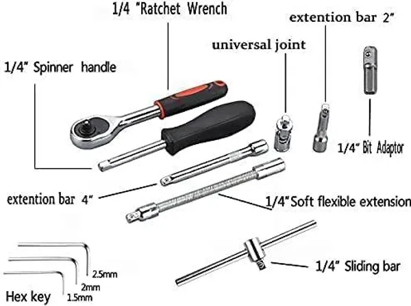 46_in_1_Tool_Kit_Screwdriver_&_Socket_Set