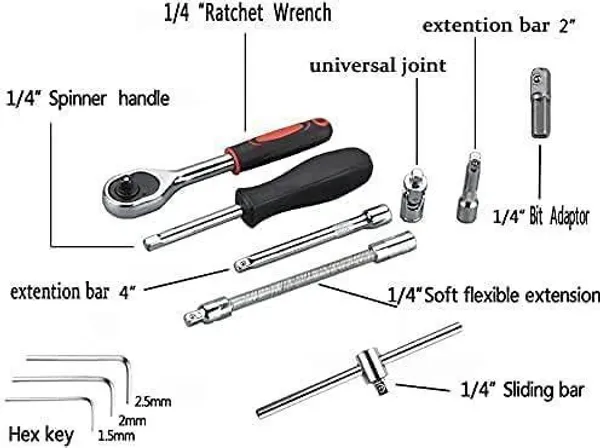 46_in_1_Hand_Tool_Kit_with_Ratchet_and_Socket_Set