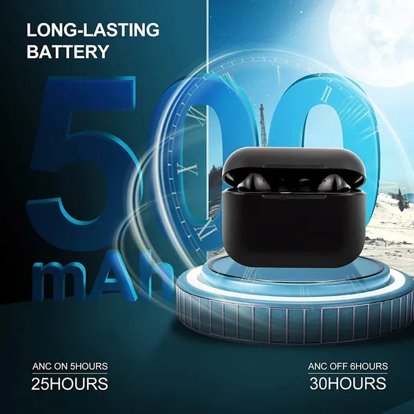 Bluetooth_5.0_Stereo_Earbuds_3D_HiFi