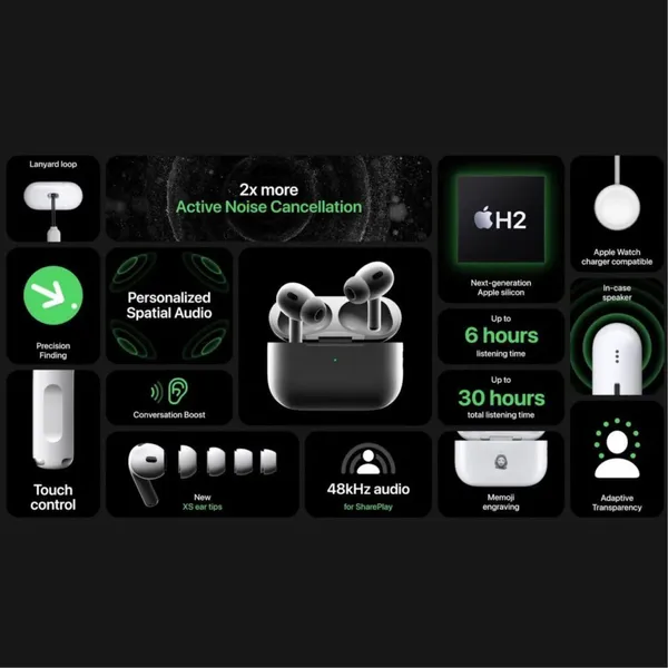 Bluetooth_5.1_ANC_Touch_Control_True_Wireless_Earbuds