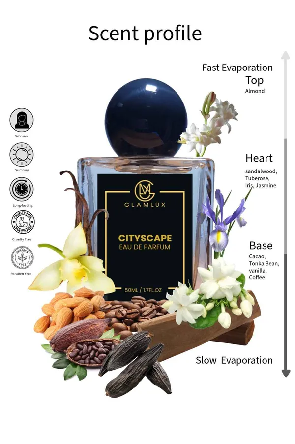 Cityscape_Oud_Long_Lasting_Eau_De_Parfum_50_Ml_Each_Set_Of_2
