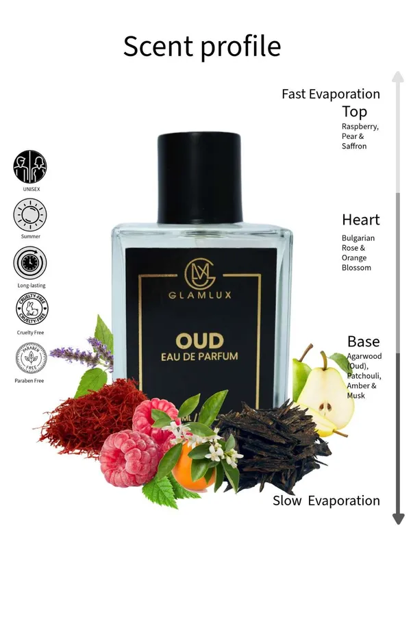 Oud_Long_Lasting_Eau_De_Parfum_100_Ml
