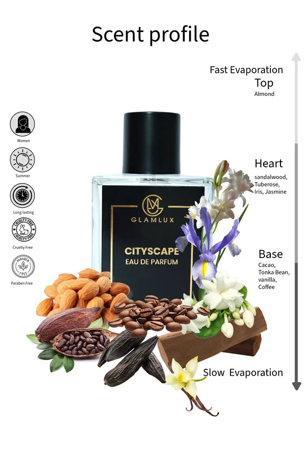 Set_Of_2_Afghano_Cityscape_Long_Lasting_Eau_De_Parfum_100_Ml_Each