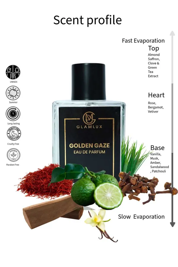 Goldengaze_Oud_Long_Lasting_Eau_De_Parfum_100_Ml_Each_Set_Of_2