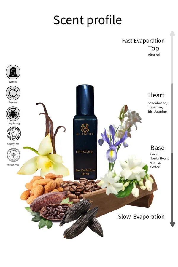 Cityscape_Oud_One_K_Afghano_Goldengaze_Eau_De_Parfum_20_Ml_Each_Set_Of_5