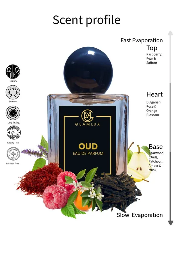 Afghano_Goldengaze_Oud_Long_Lasting_Eau_De_Parfum_20_Ml_Each_Set_Of_3