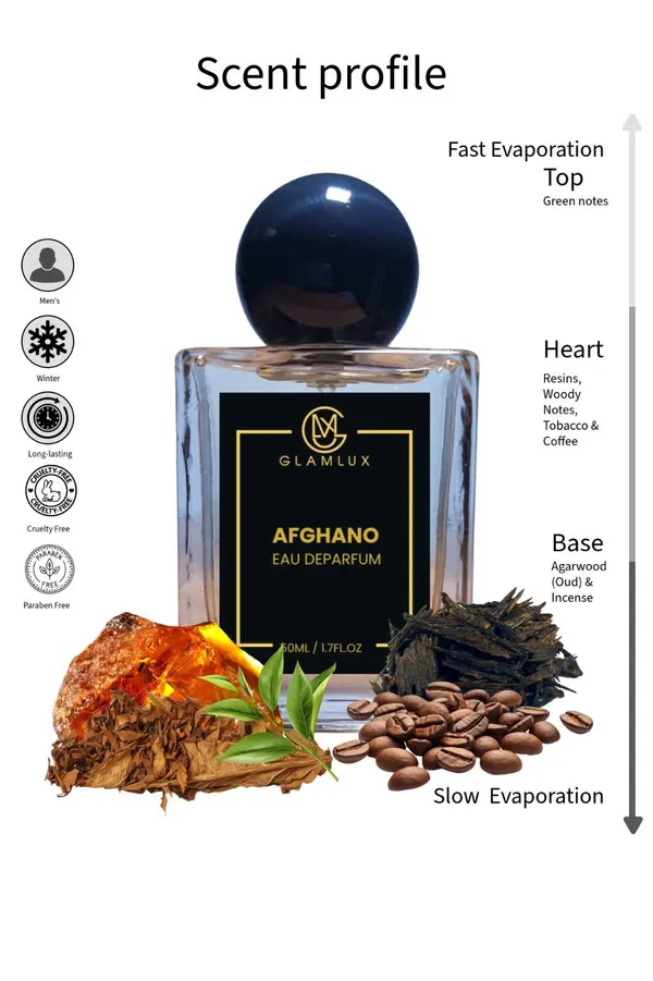 Afghano_Goldengaze_Oud_Long_Lasting_Eau_De_Parfum_20_Ml_Each_Set_Of_3