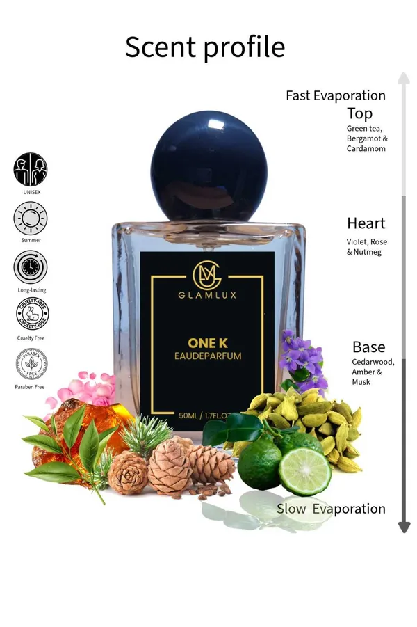 One_K_Long_Lasting_Eau_De_Parfum_50_Ml