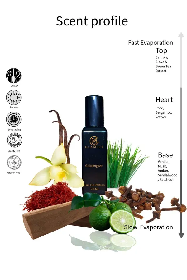 Afghano_One_K_Goldengaze_Long_Lasting_Eau_De_Parfum_20_Ml_Each_Set_Of_3