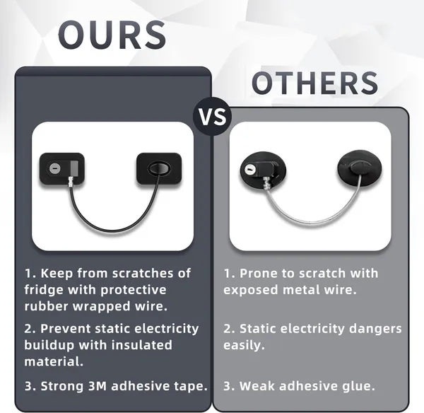 Black_Keyed_Door_Security_Lock_With_Cable