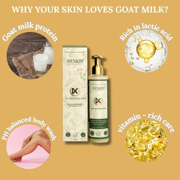 Goat_Milk_Body_Wash