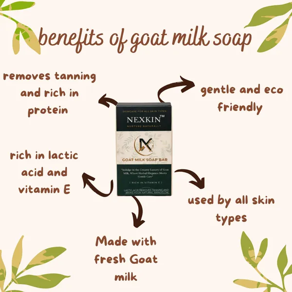Goat_Milk_Moisturiser_And_Goat_Milk_Soap_Bar_Pack_Of_2