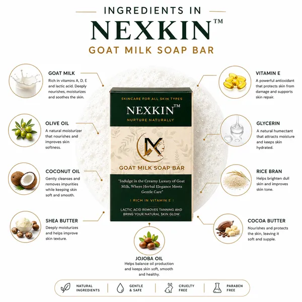 Goat_Milk_Soap_Pack_Of_2
