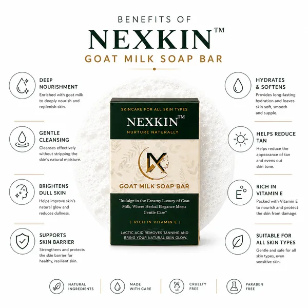 Goat_Milk_Soap_Pack_Of_3