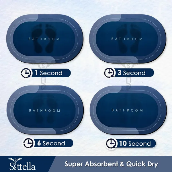 Sittella_2_Pieces_3_5_Mm_Anti_Skid_Water_Soaking_Oval_Bathroom_Print_Rubber_Mat_Water_Absorbent_Mat_40x60_Cm_Blue