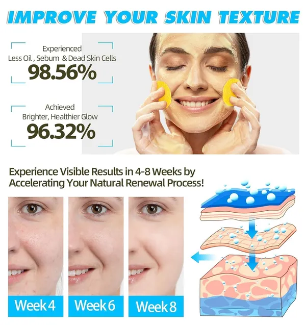 Kojic_Acid_And_Turmeric_Cleansing_Pads_For_Dark_Spots_Skin_Brightening_Acne_Prevention_With_Vitamin_B5_Vitamin_C_Turmeric_Infused_Foaming_Exfoliating_Pads_For_Face_For_All_Skin_Types_60_Pcs