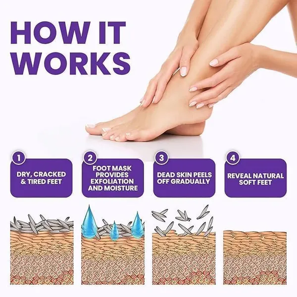 Pack_Of_2_-_Korean_Peeling_Exfoliating_Deep_Exfoliation_With_Glycolic_Acid_Removes_Dead_Skin_Cruelty_Free_Foot_Peel_Off_Mask_1_Pair_Lavender_Foot_Mask