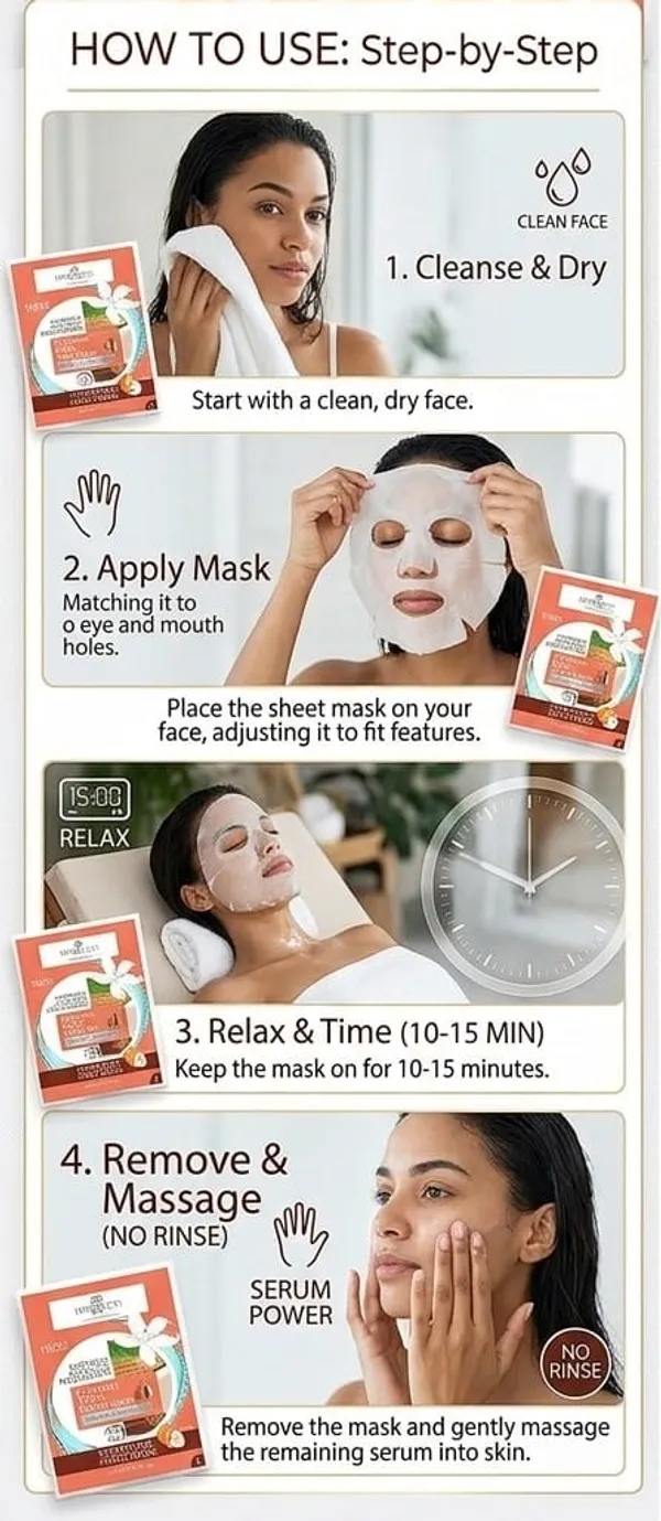 Face_Sheet_Mask_With_Rice_Water_And_Coconut_Milk_For_Deep_Hydration_20_G_Pack_Of_10