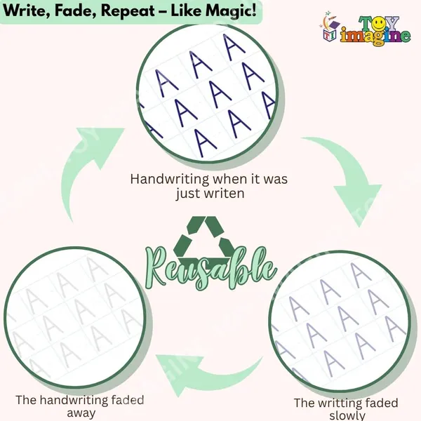 Sank_Magic_Practice__Copybook_For_Kids,_(4_BOOK_+1_PEN_+_10_REFILL)_