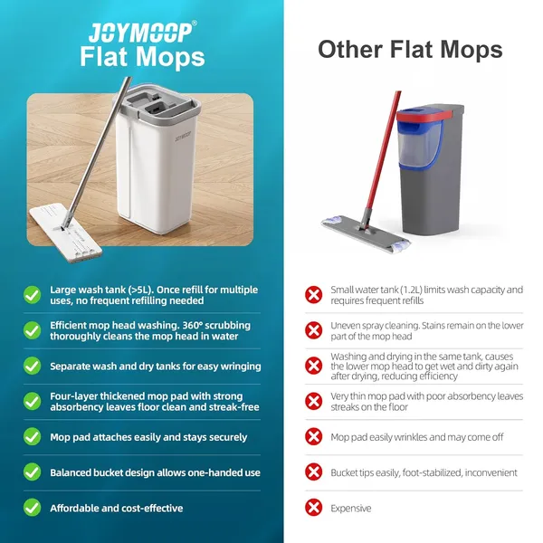 Spin_Mop_With_Bucket_Set