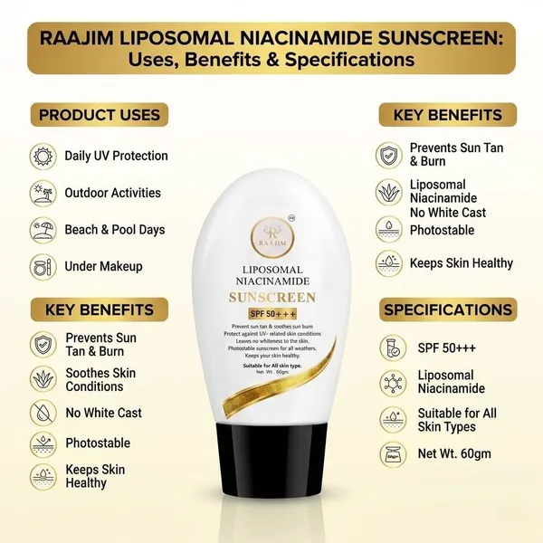 Raajim_Liposomal_Niacinamide_Sunscreen_Spf_50+++_Pa+++_60_Gm