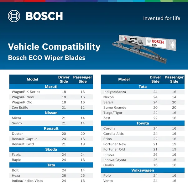 Bosch_Natural_Rubber_Economical_Wiper_Blade_Set