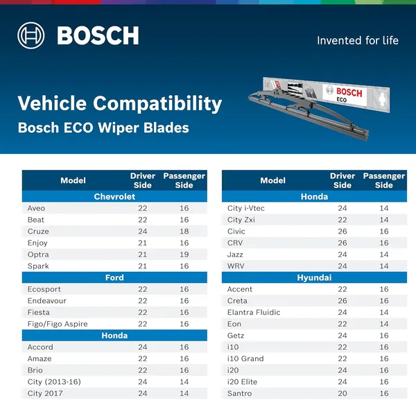 Bosch_Natural_Rubber_Economical_Wiper_Blade_Set
