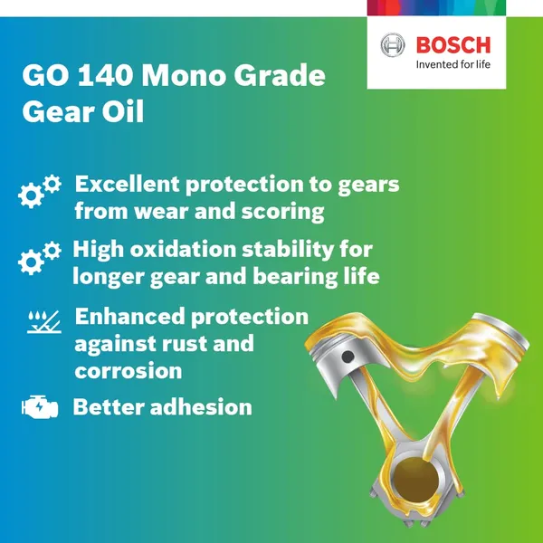 Bosch_Mineral_Gear_Oil_For_All_Vehicles